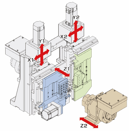 Kinematik der TSUGAMI P056W